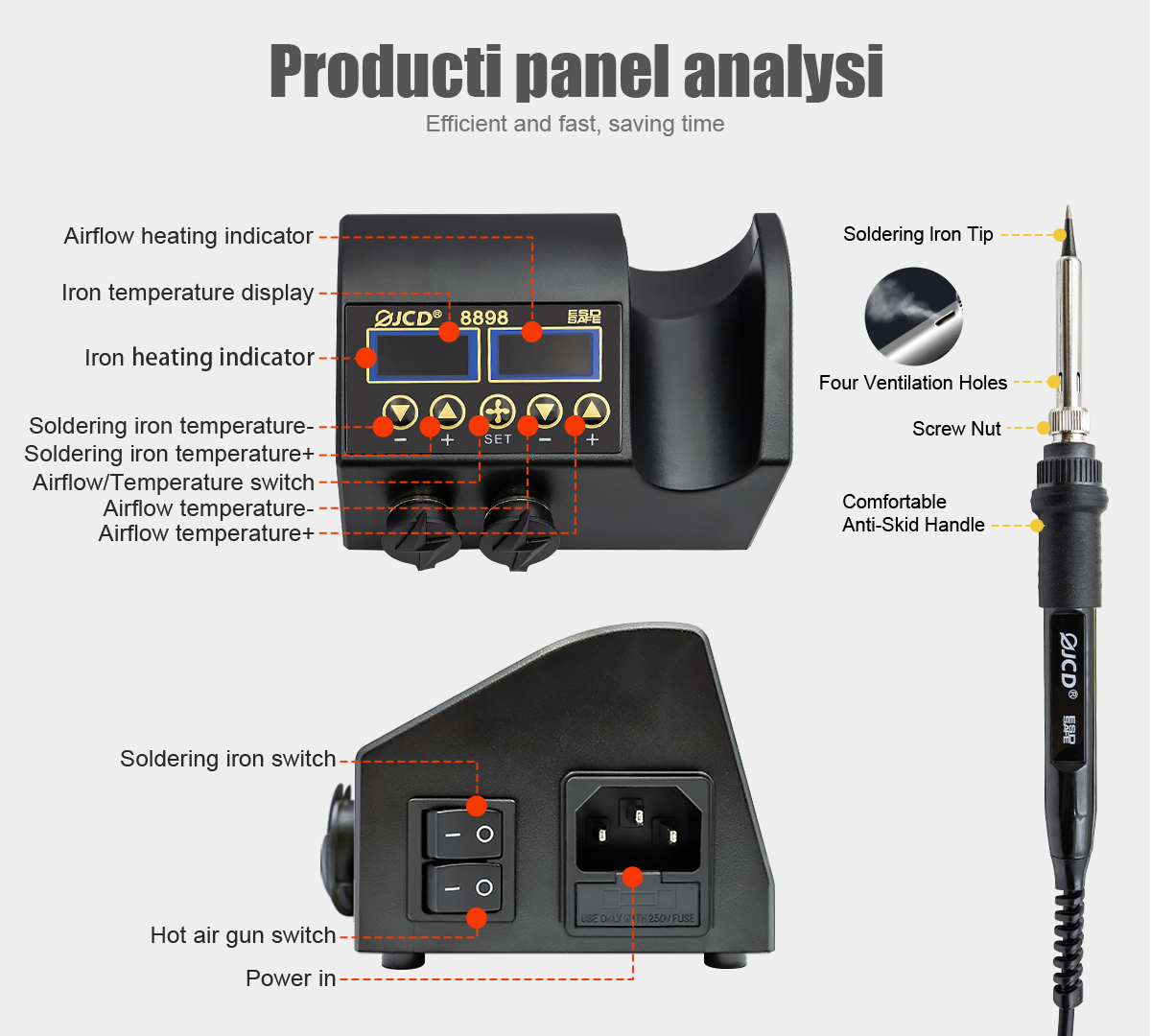 2 in 1 750W Soldering Station  - 2 In 1 Soldering Rework Station 750W 评论和价格